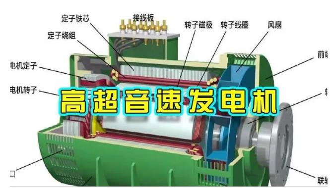 许昌颠覆你对发电方式的认知！中国革命性发电机公开揭秘 